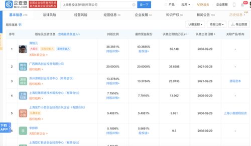 騰訊關(guān)聯(lián)企業(yè)戰(zhàn)略投資輕流，加碼企業(yè)信息化服務新賽道
