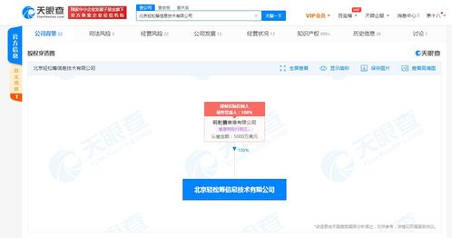 輕松互助宣布正式關停與軟件技術轉讓 網絡互助模式的黃昏？